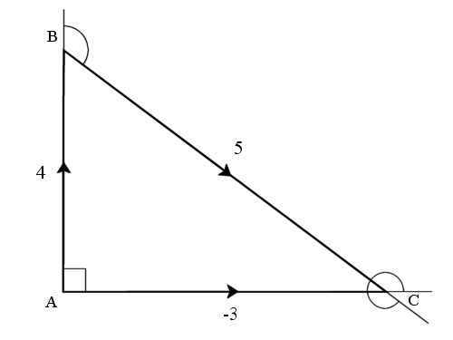 Triangle proof method4.png