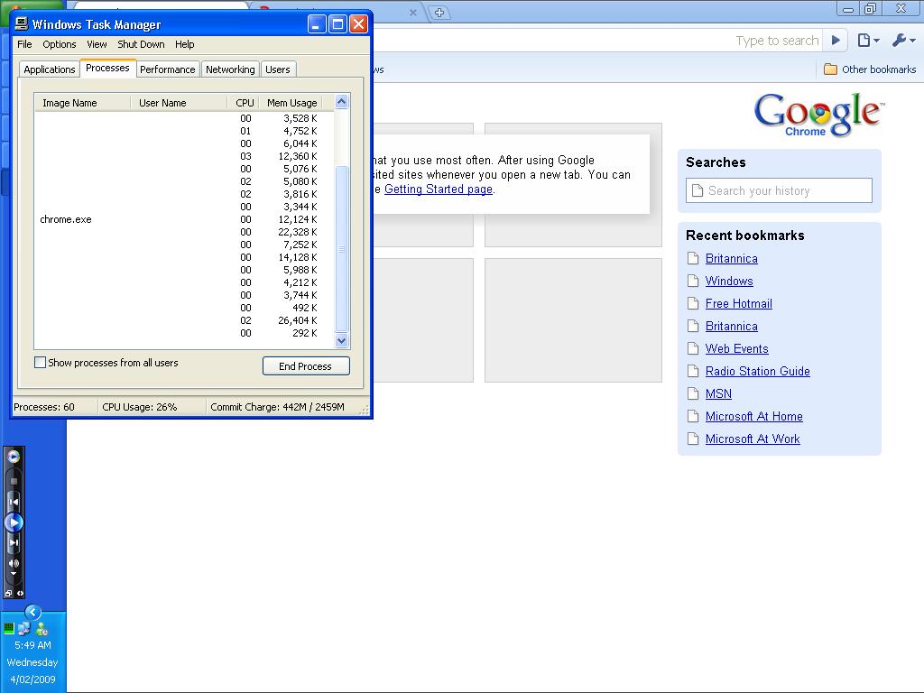 Chrome's initial memory consumption