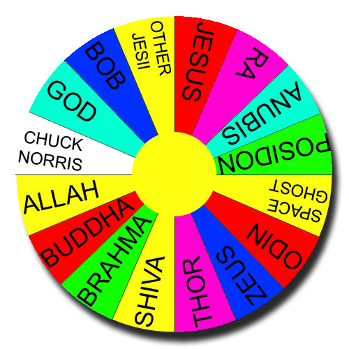 Wheelofdieties2.jpg