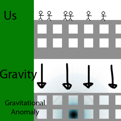 File:GravityA.png