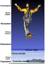 Atmosphere01.jpg