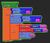 TNG blocks.jpg