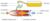 Pulse detonation engine-diag.png