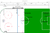 SoccervsHockey.png