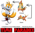 The evolution-PARADOX.PNG