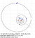 545px-GJ581orbits.svg.png