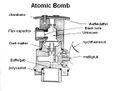 Atomic Bomb v.1.0.JPG