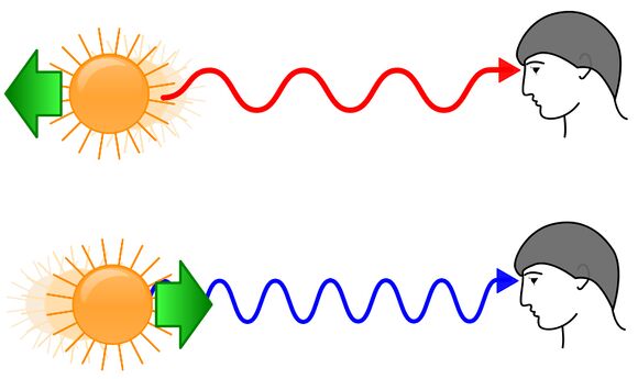 The Color Problem - Uncyclopedia, the content-free encyclopedia