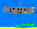 Irish Submarine.GIF