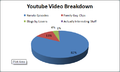 Thumbnail for version as of 20:50, 1 September 2007