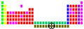 Thumbnail for version as of 11:49, 15 November 2005