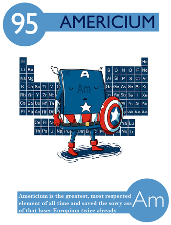 Americium.png