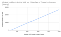 Thumbnail for version as of 16:19, 23 February 2023