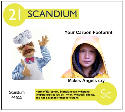 Scandium.png