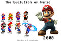 Evolution of Mario.png